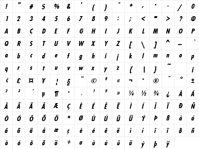 FunctionCond Bold Italic font glyphpreview