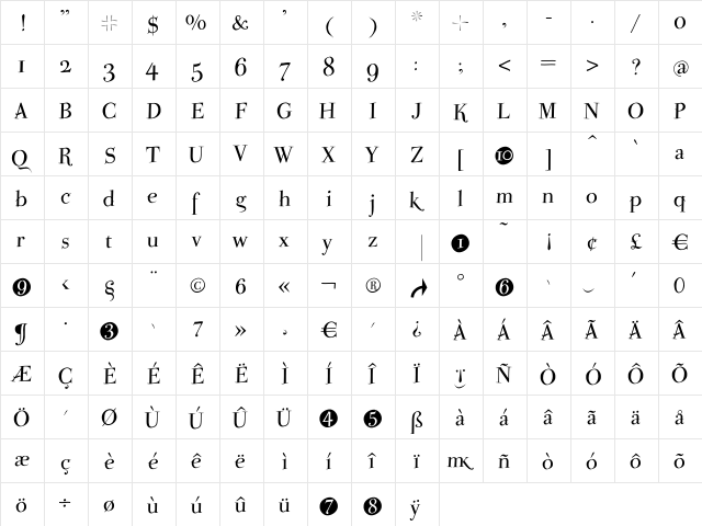 SwingingPetidoni Regular font glyphpreview