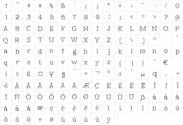 Typenrad Regular font glyphpreview