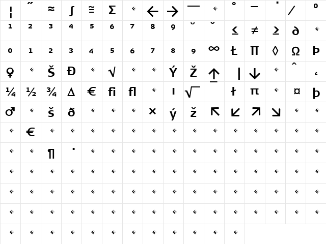 Signa Regular font glyphpreview