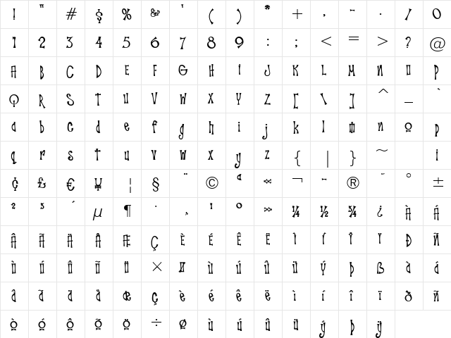 Troutkings BTN Condensed Regular font glyphpreview