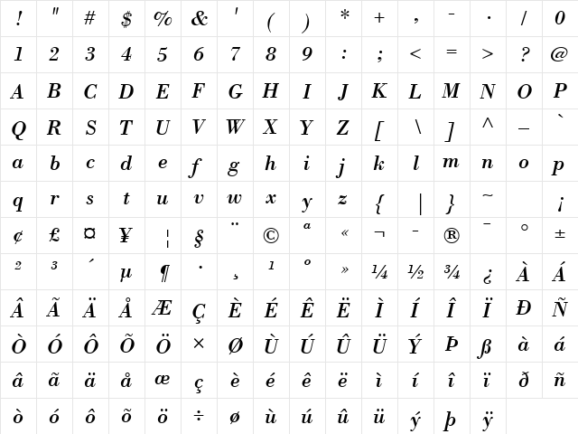 BodoniPS Italic font glyphpreview