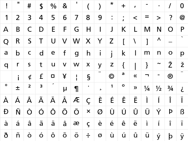 Frutiger LT 55 Roman Regular font glyphpreview