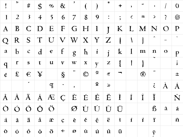 CambridgeRandom-Medium Regular font glyphpreview