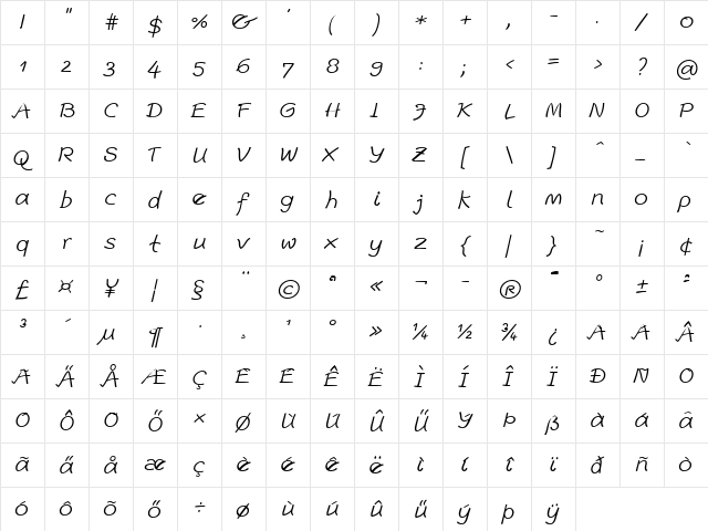 Escript LT Light Italic font glyphpreview