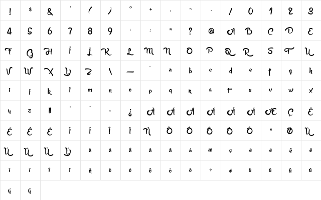 Anabelle Script Light Bold font glyphpreview