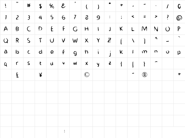Kuwas Nggedabel Regular font glyphpreview