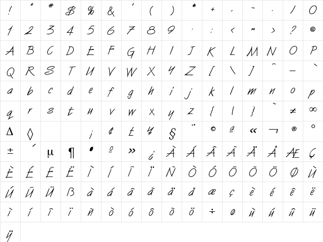 Surfboard DB Regular font glyphpreview