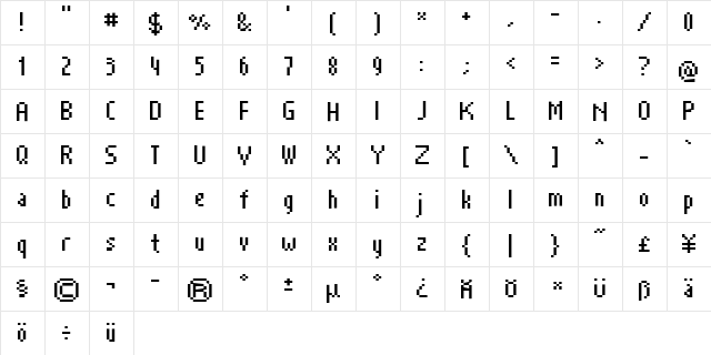 rktr7scd Regular font glyphpreview