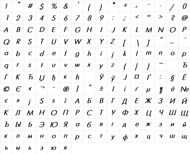 Futuris Bold Italic font glyphpreview