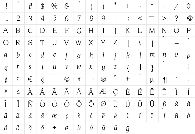 Novelty Italic font glyphpreview