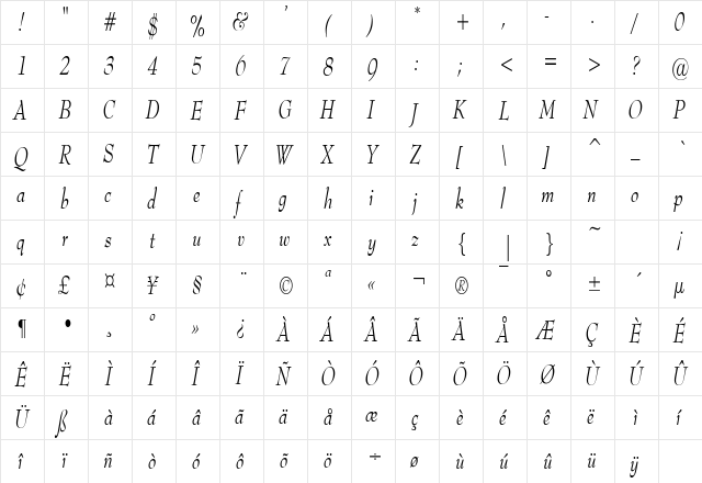 TopHatCondensed Italic font glyphpreview