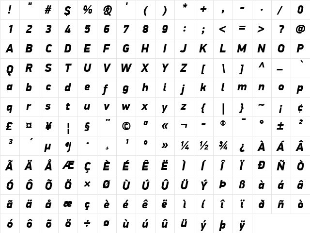 PF DinDisplay Pro Black Italic font glyphpreview