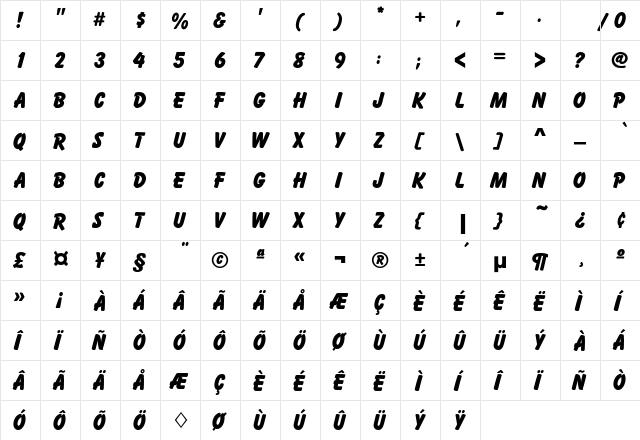 Cahoonn Bold Italic Regular font glyphpreview