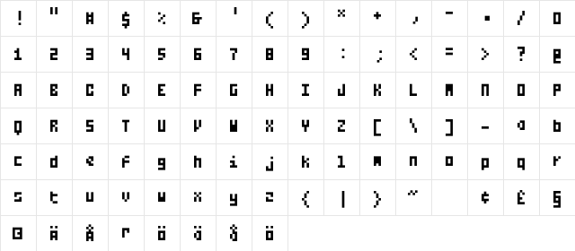 Small Talk Mono Tight font glyphpreview