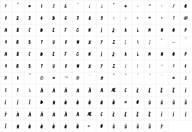 trouble-italique Italic font glyphpreview