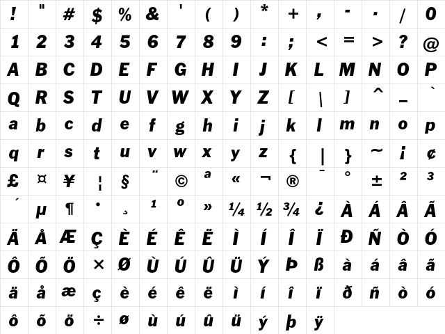 Franklin Gothic Italic font glyphpreview