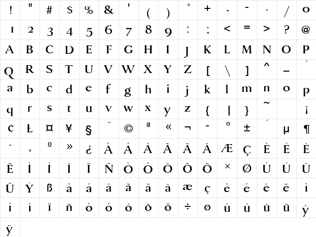 DanmarkURWTDem Regular font glyphpreview