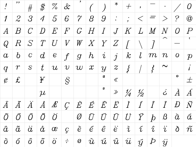 SWItal Regular font glyphpreview