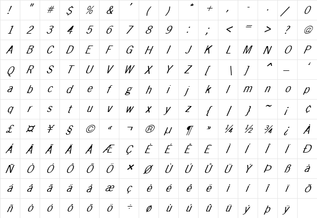 FZ BASIC 24 ITALIC Normal font glyphpreview