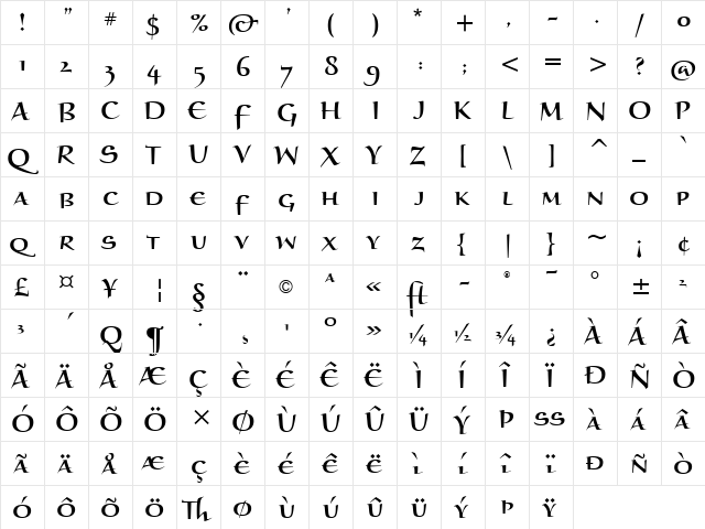 Braganza SC ITC Bold font glyphpreview