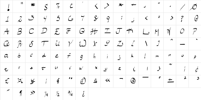 SWYFP Regular font glyphpreview