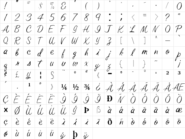 Future Regular font glyphpreview