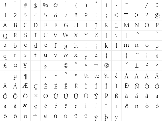 Nofret Regular font glyphpreview