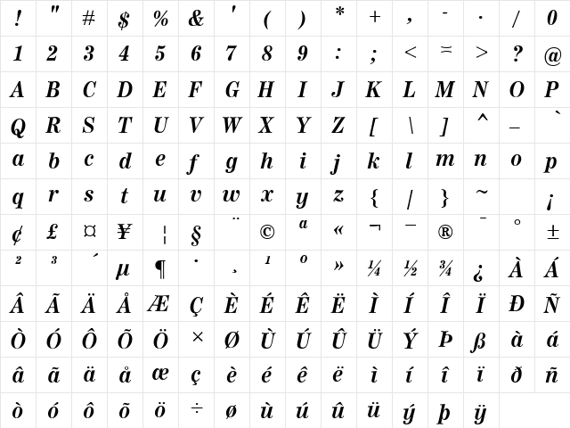 Worldwide BoldItalic font glyphpreview