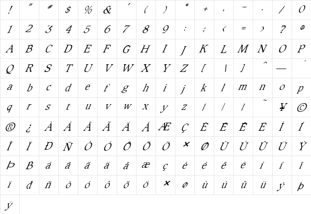FZ ROMAN 23 ITALIC Normal font glyphpreview
