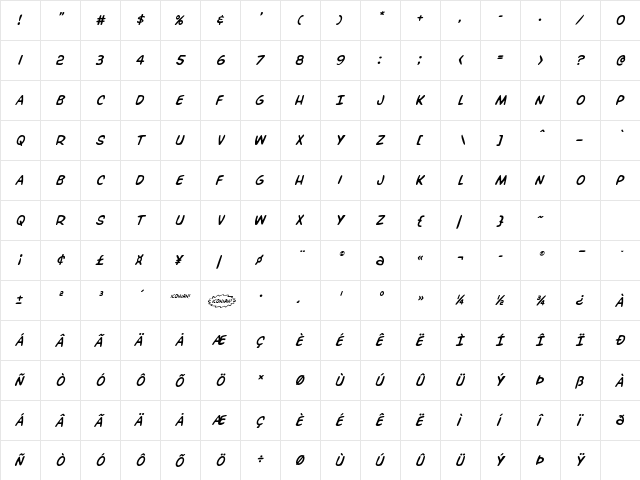 Overstreet Bible Italic Italic font glyphpreview
