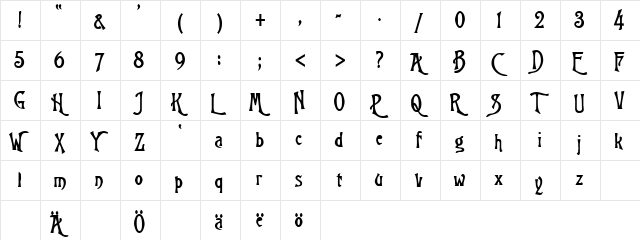 Wizard Bold font glyphpreview