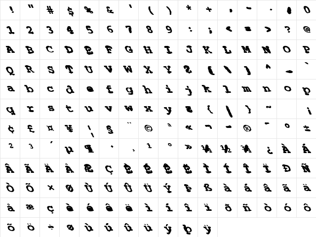 FZ BASIC 54 MANGLED LEFTY Normal font glyphpreview