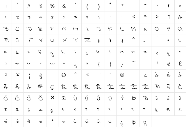FZ HAND 24 MANGLED Normal font glyphpreview