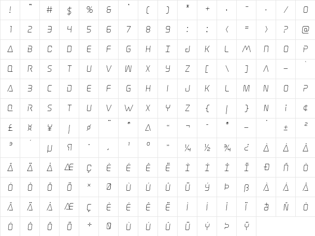 Elite Danger Semi-Italic Semi-Italic font glyphpreview