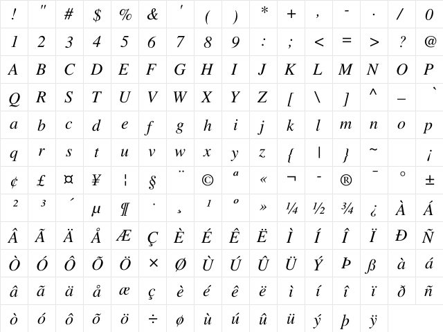 FreeSerif Italic font glyphpreview