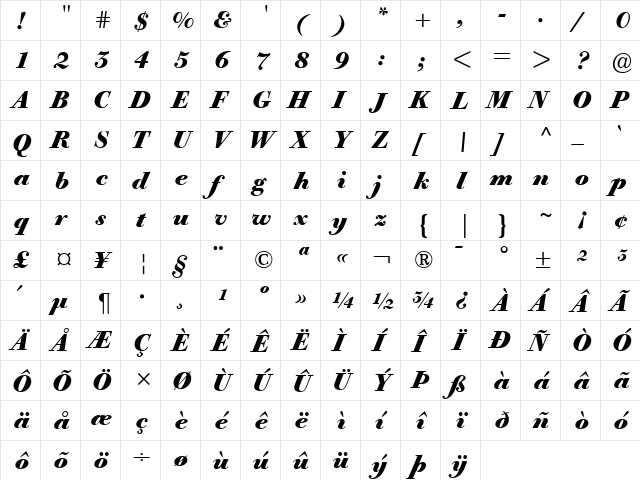 Bodoni Old Face BE Italic font glyphpreview