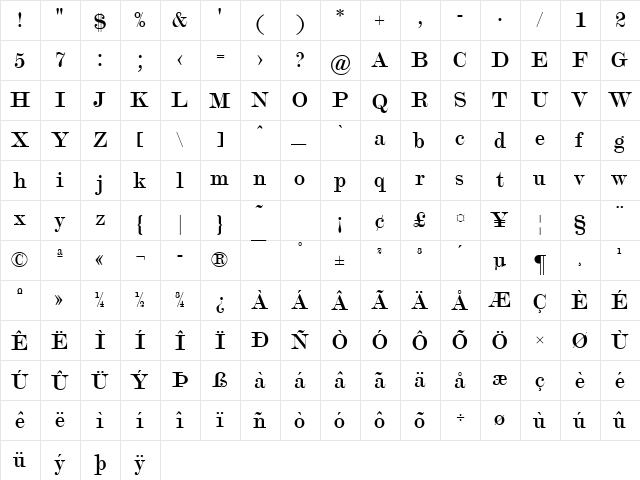 Modern No. 20 Regular font glyphpreview