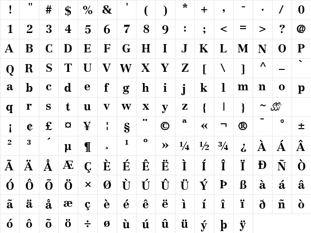 Century Reprise SSi Bold font glyphpreview