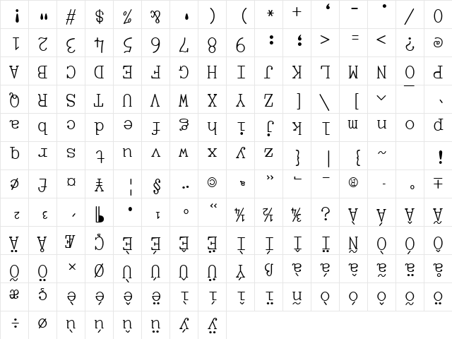 UpsideDown Regular font glyphpreview