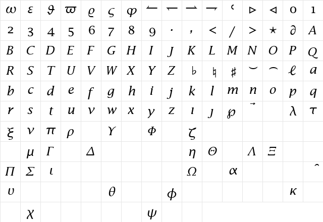 Insight Math Extension SSi Alternate Extension font glyphpreview
