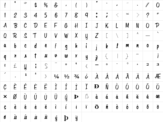 Sha Regular font glyphpreview