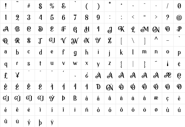 Monabelia Clean font glyphpreview
