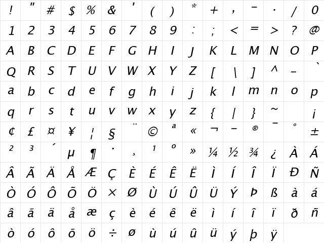 Lucida Sans Oblique font glyphpreview