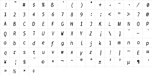 BPtypewriteDamaged Italic font glyphpreview
