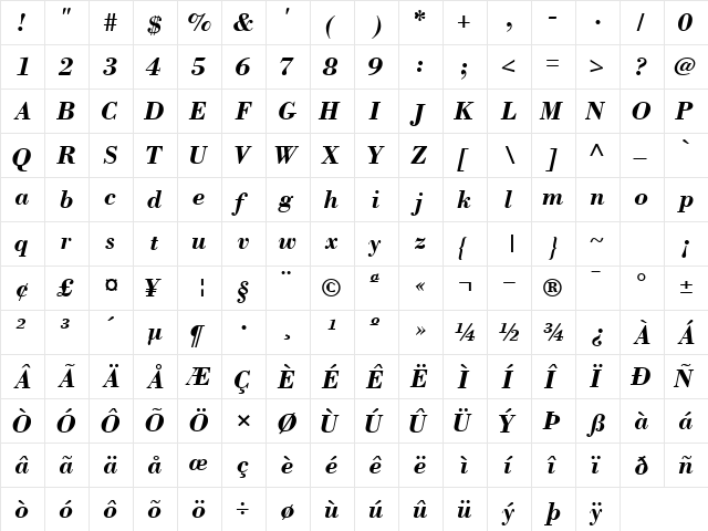 BodoniSSK Bold Italic font glyphpreview