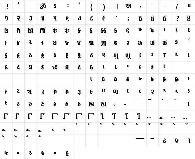 AkrutiGujAnkush Normal font glyphpreview