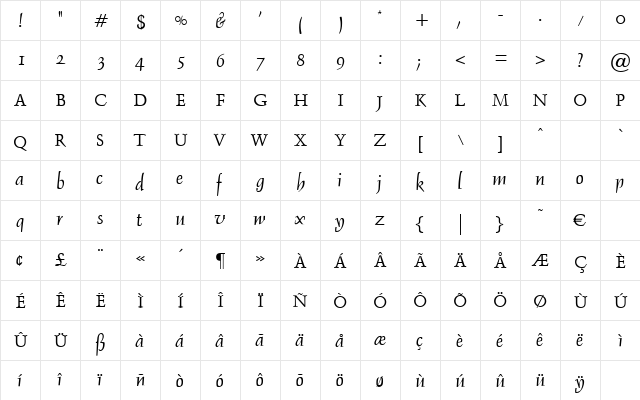 Flipper Regular font glyphpreview