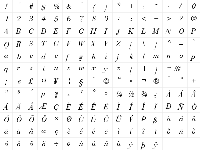 Bodoni Recut SSi Italic font glyphpreview