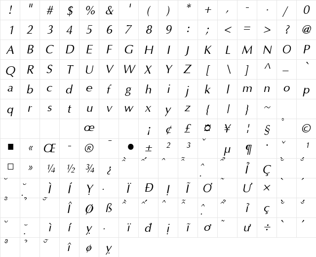 VNI-Aptima Italic font glyphpreview